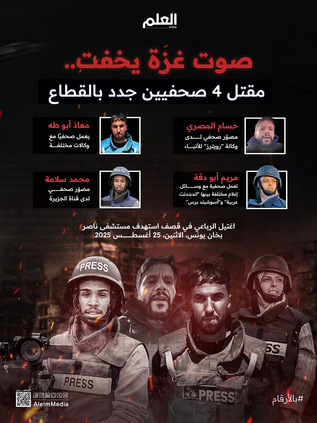 مسؤولو الصحة في غ زة يعلنون م ق تل 4 صحفيين يعملون لصالح وكالات دولية في قصف للاحت لال استهدف…
