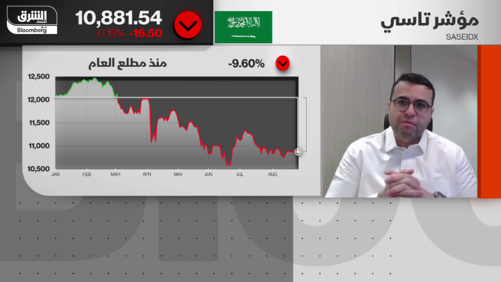 البنوك السعودية تلجأ لأسواق الدين.. لماذا؟. البنوك تصدر سندات وصكوكاً مقوّمة بالدولار لتعزيز…