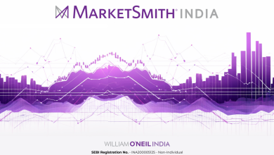 Best stock recommendations today – from Marketsmith India