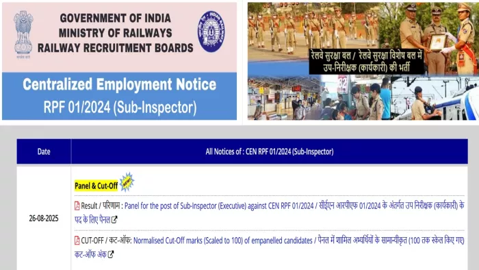 RPF SI Final Result 2025: RRB RPF SI Final Merit and Released Released, PDF Download Here – RPF Si Final Result 2025: RRB RPF SI merit list list released on rrbcdg.gov.in, download from link off download