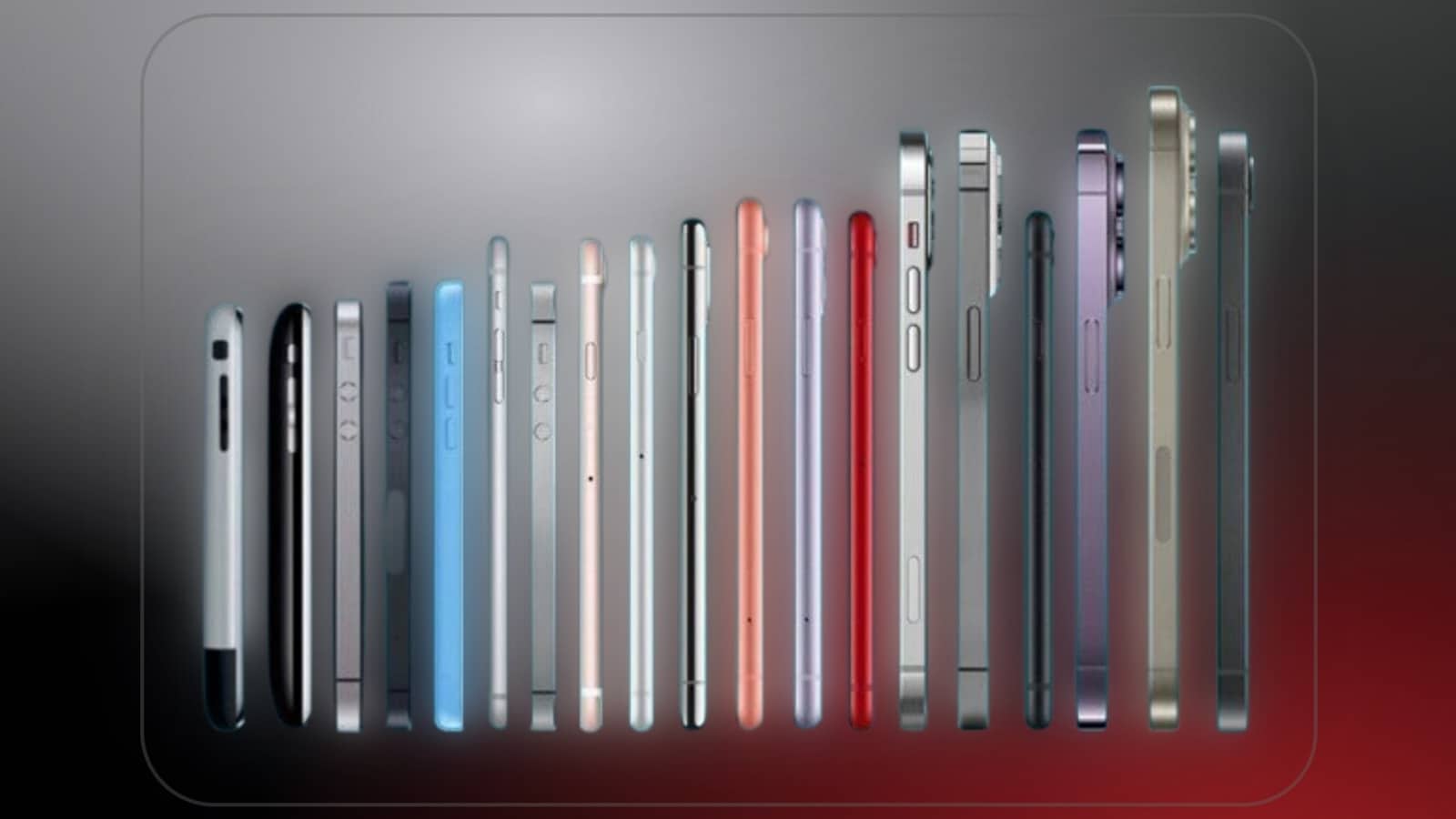 iPhone 17 Come: Here’s the older iPhones really get up in 2025