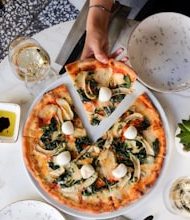 People of these countries are the greatest love for pizza