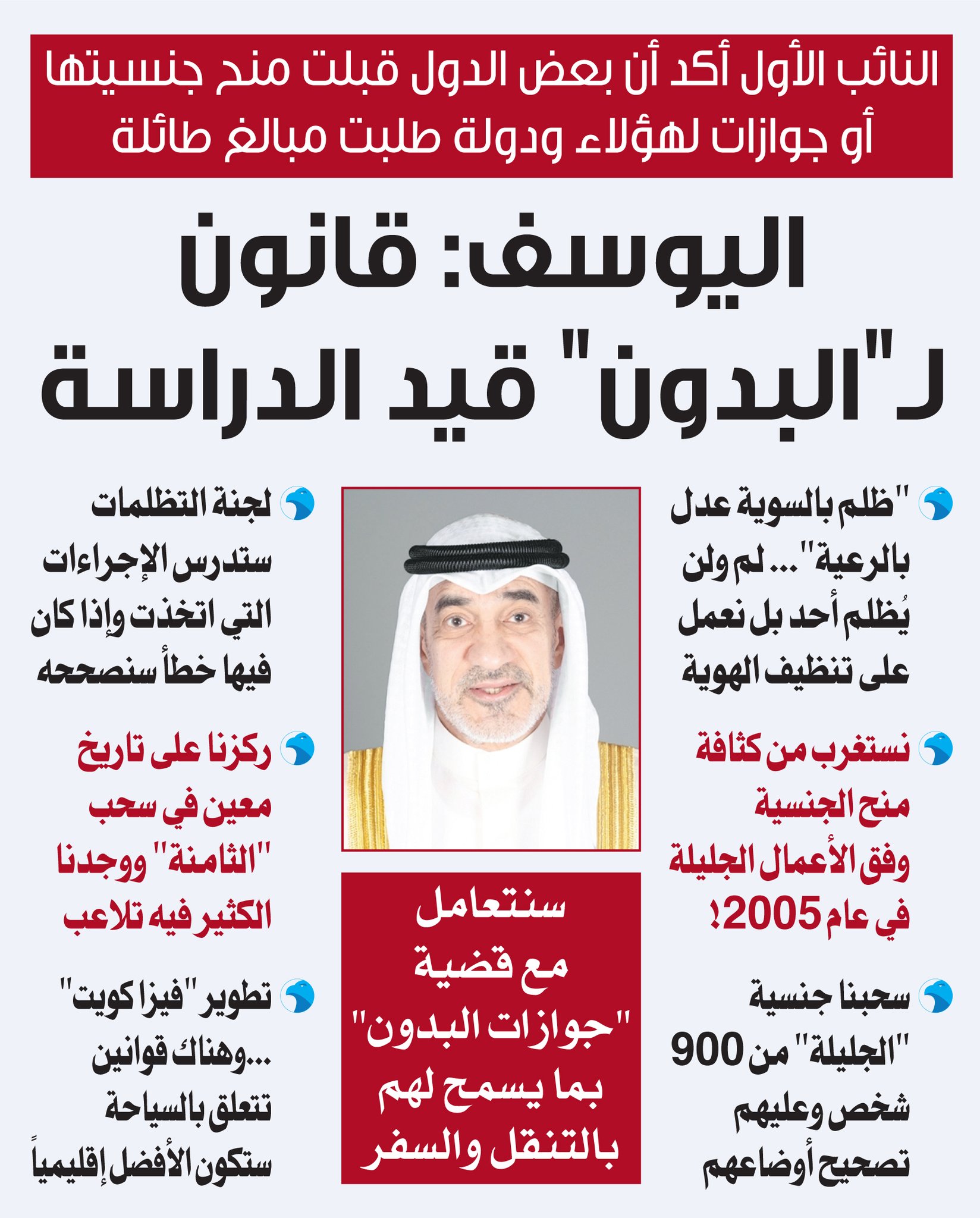 اليوسف: قانون ل”البدون” قيد الدراسة #الكويت