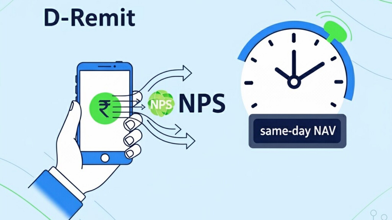 How to accelerate your NPS investments
