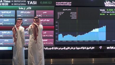 The Saudi Stock Exchange withdraws to the eighth session under the pressure of the global markets
