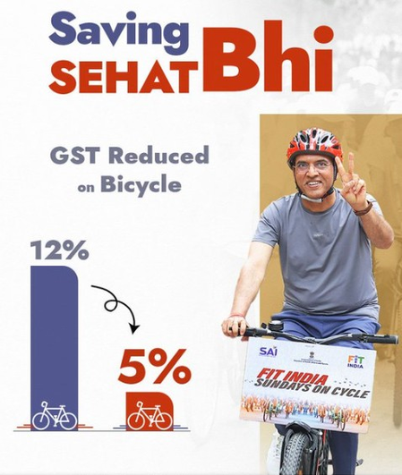 The improvement of GST tariffs will empower youth and promote fitness: central government