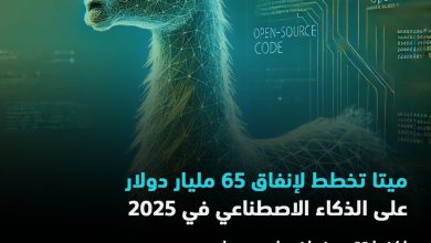 ميتا تخطط لإنفاق 65 مليار دولار على الذكاء الاصطناعي في 2025. لكنها تقدم نماذجها جميعها…