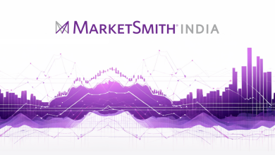 Stock recommendations for September 9 from Marketsmith India