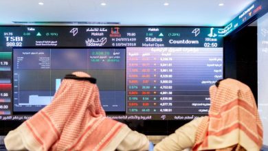 The Saudi Stock Exchange regains technical support but sales pressure continues