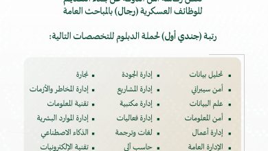 رئاسة أمن الدولة تعلن بدء القبول والتسجيل على وظائف عسكرية