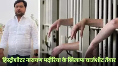 Allegations of grabbing land at 6, including history, Sheeter Narayan Bhadoria and Jadoun, are prepared, 30 -page -complaining prepared -CANPurt -charter prepared against six people, including history Sheeter Sheeter Narayan Bhadoria and Deepak Jadounia