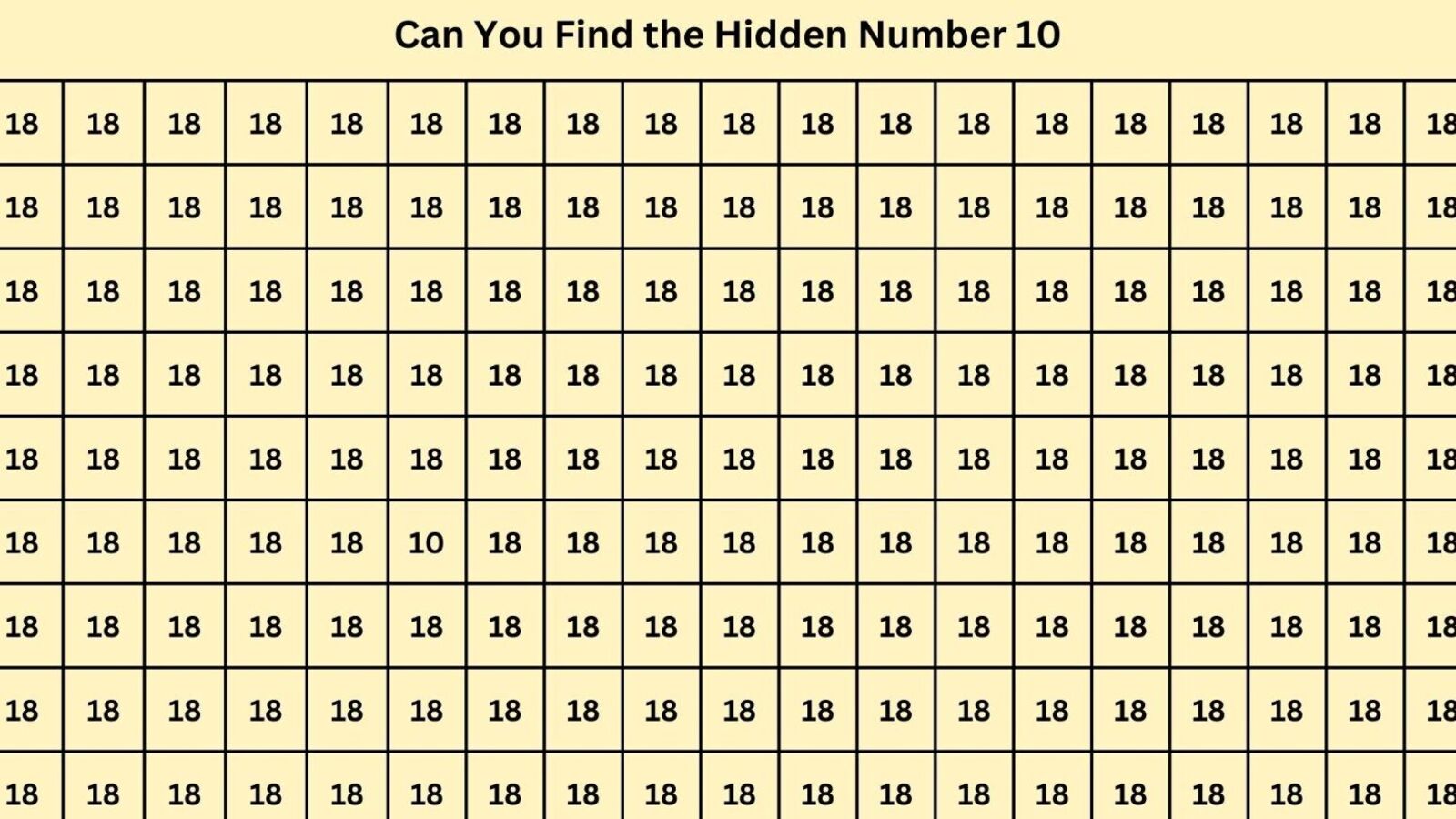 Optical illusion: You are an avid detective if you can find the odd number in a timetable of ’18s’