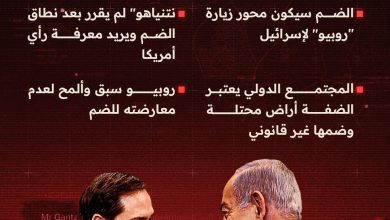 ضم الضفة الغربية ضمن أجندة لقاء نتنياهو و روبيو في زيارته للأراضي المحت لة
