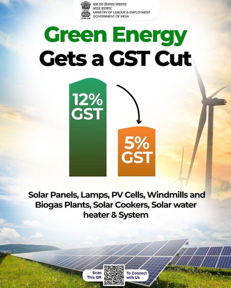GST reform an important step toward climate goals of India: Center