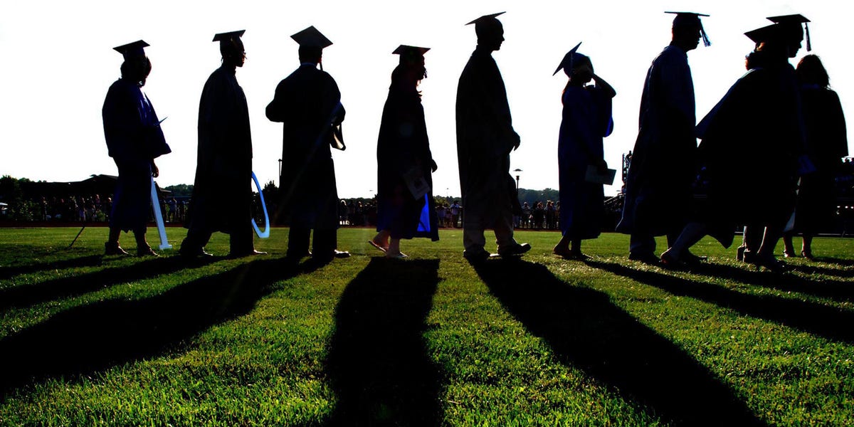 charts:-gen-z-college-grads-hitting-the-job-market-at-the-worst-time