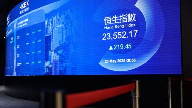 Global Markets Today: Nikkei 225, Kanspi trading mixed after our Fed -reduced rates