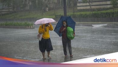 10 items to be worn during the rainy season