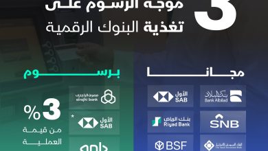 هجمة مرتدة.. 3 مصارف سعودية تفرض رسوما على تعاملات البنوك الرقمية.