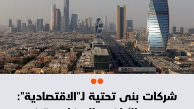 لم يعد يقتصر قرار فرض رسوم على الأراضي البيضاء على تعزيز خيارات تملك السعوديين للسكن فحسب، بل…