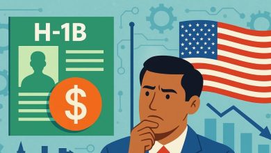 H-1B Visa fee increase: Threat to the US Innovation Economics! NASCOM expressed concern