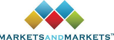 MarketsandMarkets’ 360quadrants Recognizes Top Startups and Smes in the Cyblesecurity Insurance – ryan