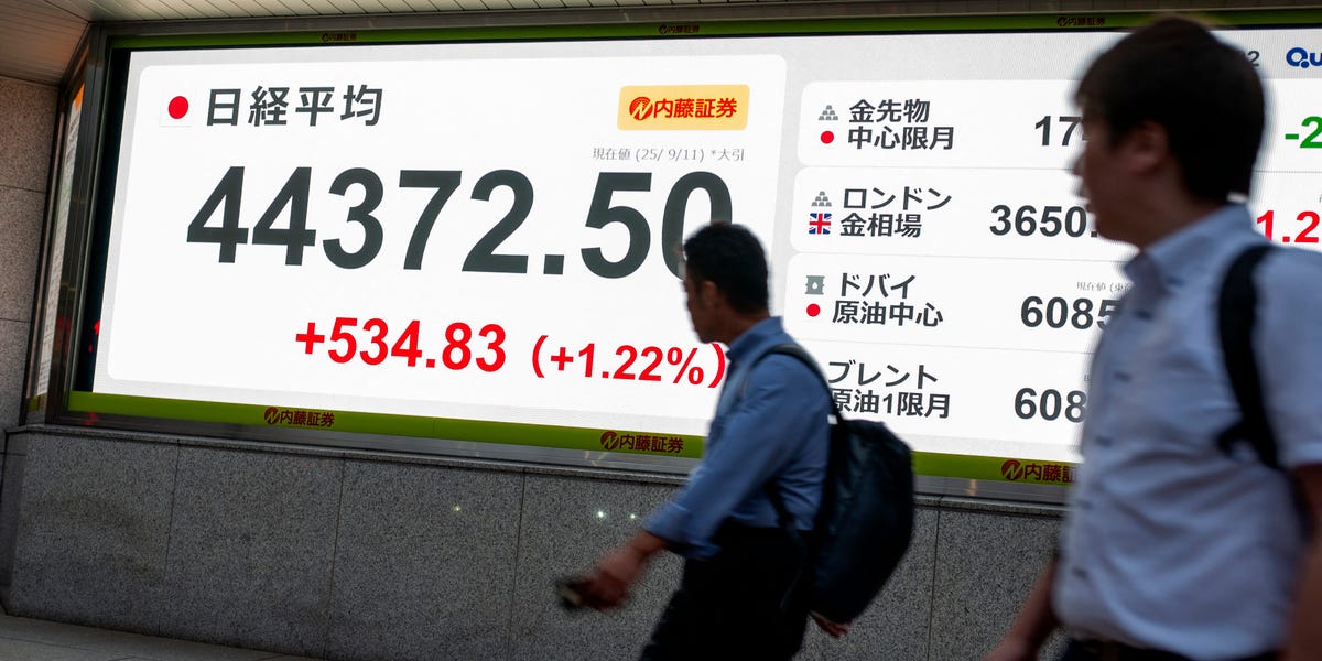 Why Japan’s Market Surge is Still Gaining Speed – ryan