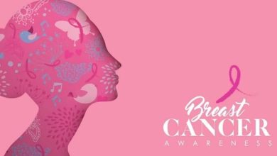 world-breast-most-cancers-day:-the-importance-of-examination-and-consciousness