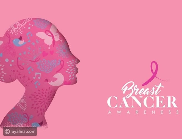 world-breast-most-cancers-day:-the-importance-of-examination-and-consciousness
