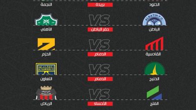 قرعة كأس الملك.. حامل اللقب أمام النصر