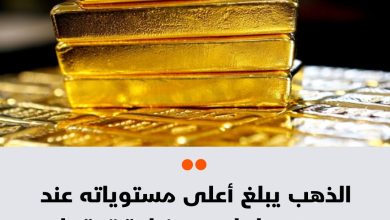 ارتفعت أسعار الذهب اليوم الاثنين 1% لتبلغ أعلى مستوياتها التاريخية عند 3800 دولارا للأونصة،…