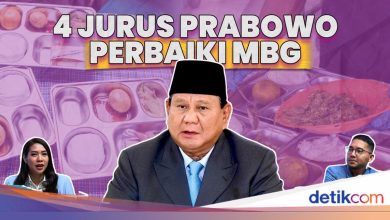 Prabowo commands to solve the problem in MBG