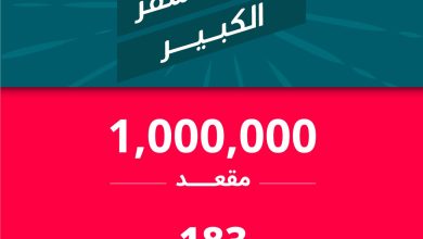 ابتداءً من 29 سبتمبر حتى 12 أكتوبر.. مليون مقعد بأسعار تبدأ من 183 ريالا فقط! احجز رحلتك الآن…