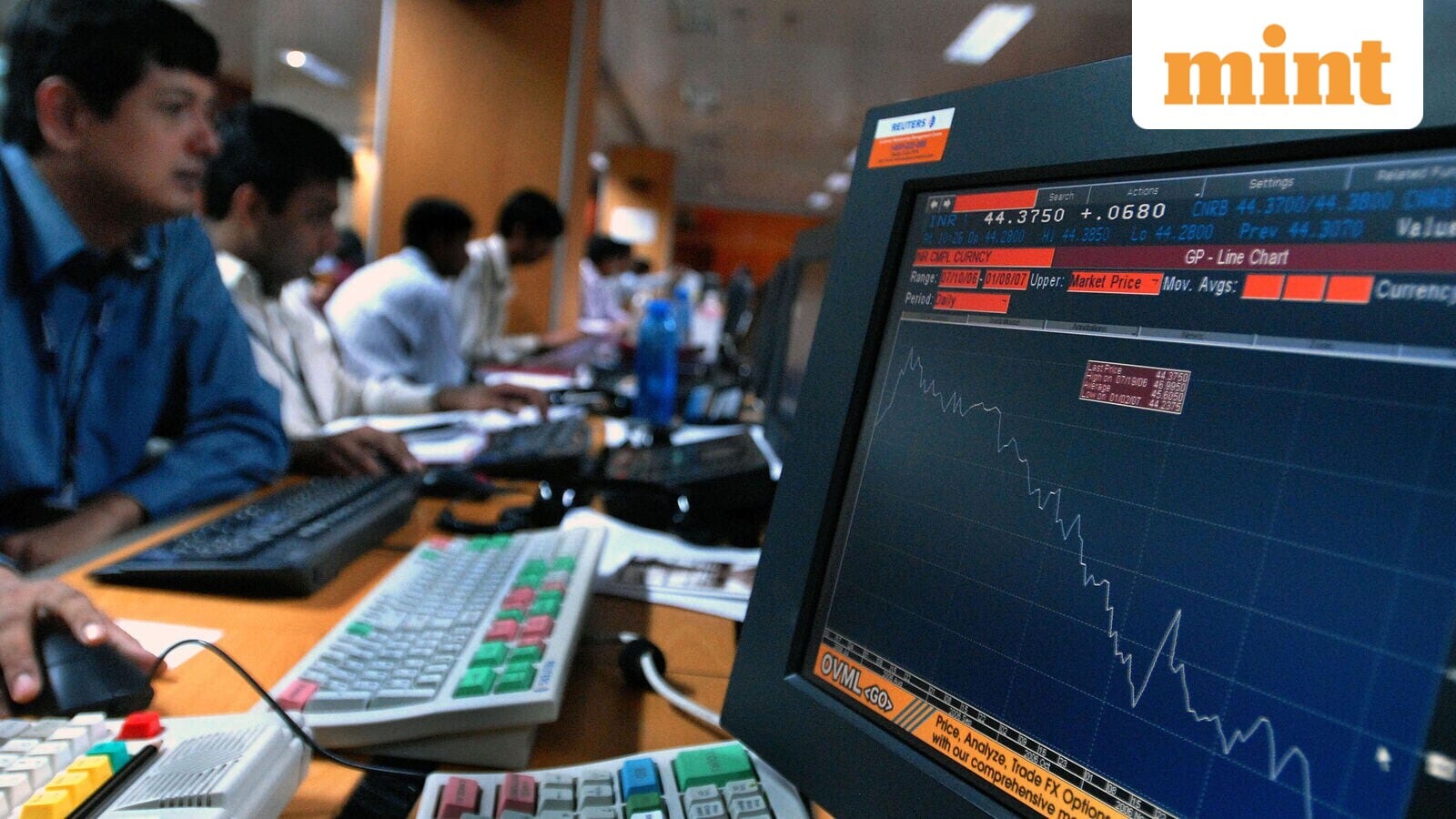 Sensex, Nifty 50 responds to GST CUT, H-1B Visa changes, trade conversations in Sept; Analysts stick to ‘wait-and-watch’ attitude