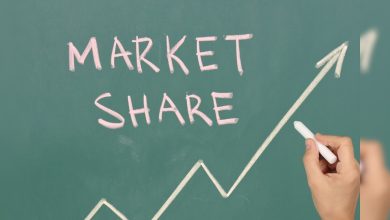 Where does the market go on October 3, will the car continue or will the vehicle be derailed again?