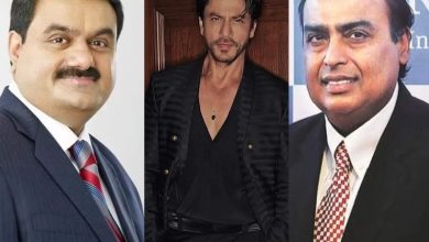 List of the rich of India continues, Mukesh Ambani has won, Adani at number two, Bollywood also access