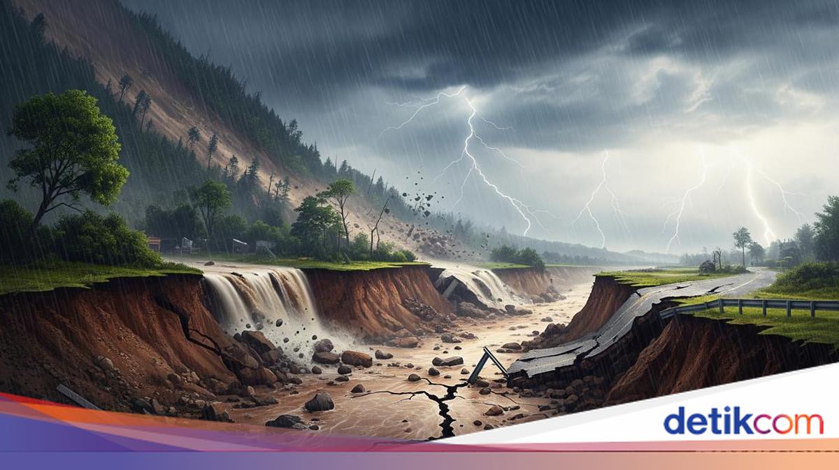 What is the geo-hydrometeorology disaster? Look at BMKG’s explanation