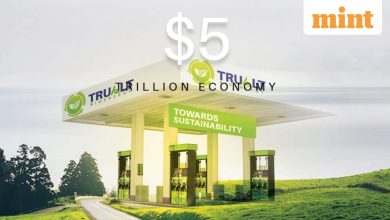 Trualt Bionergy IPO listing date today; GMP, experts indicate a strong debut of stock market today