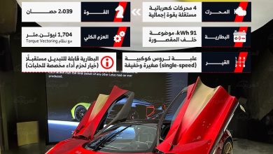 أقوى سيارة كهربائية في العالم!! لوتس إيفيا. السيارة متوفرة عند وكيلها لوتس الوعلان، تقدر…