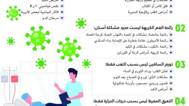 أعراض خفية تشير لأمراض خطيرة