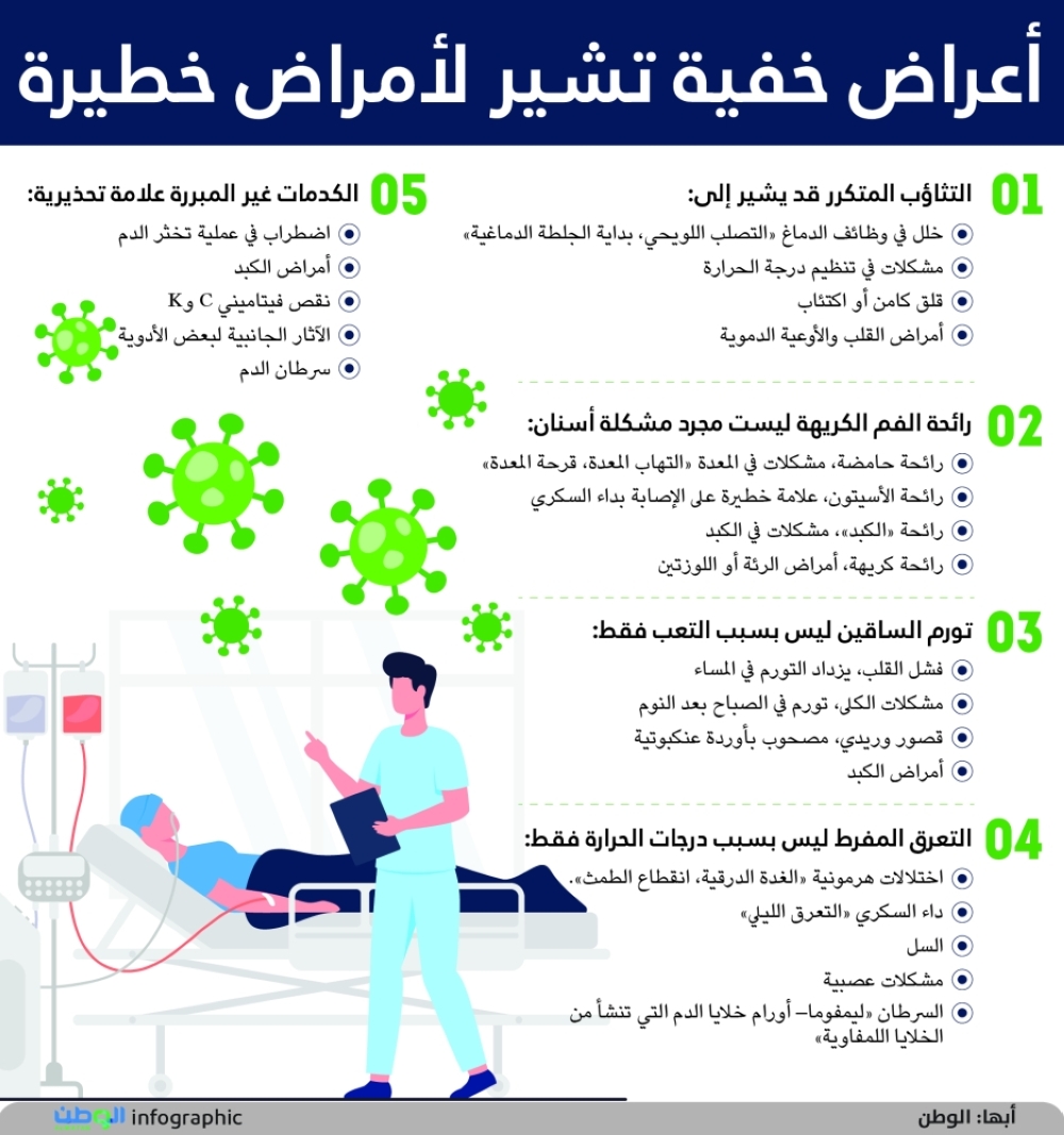 أعراض خفية تشير لأمراض خطيرة