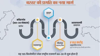 Bastar-Maharashtra gets direct ‘highway’ connection; NH -130D Construction Profits Momentum, 152 Crore Tender issued – Bastar Maharashtra to get direct highway connection NH 130D Construction Gains Momentum 152 Crore Tender Issued