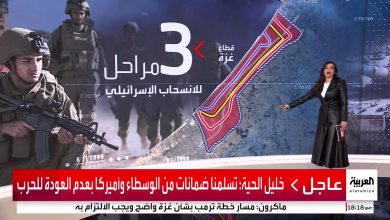 تبدأ تدريجيا وتنتهي بإنشاء منطقة عازلة دائمة شمال غزة.. تعرف على المراحل ال3 للانسحاب…
