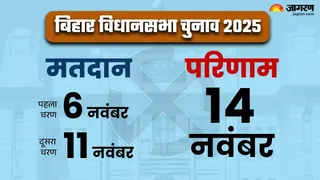Bihar Chunav 2025: These decisions surprise voters in Bihar election, a big decision on EVM; Know details by switching 1950 – 50