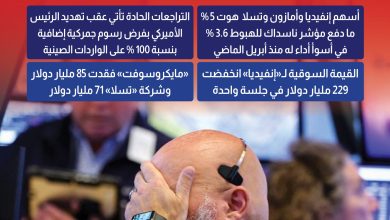 انهيار في وول ستريت.. عمالقة التكنولوجيا يفقدون 770 مليار دولار في يوم واحد! أسهم إنفيديا و…