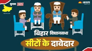 Bihar election 2025: The photo of 14 meetings of the capital is clear, RJD will compete at Patna Sahib and Congress on Other -Bihar election 2025 RJD to dispute the Patna Sahib congress on other urban seats