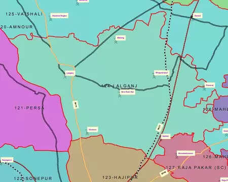 Bihar election: Collision of muscle, caste comparison and development on Lalganj’s seat