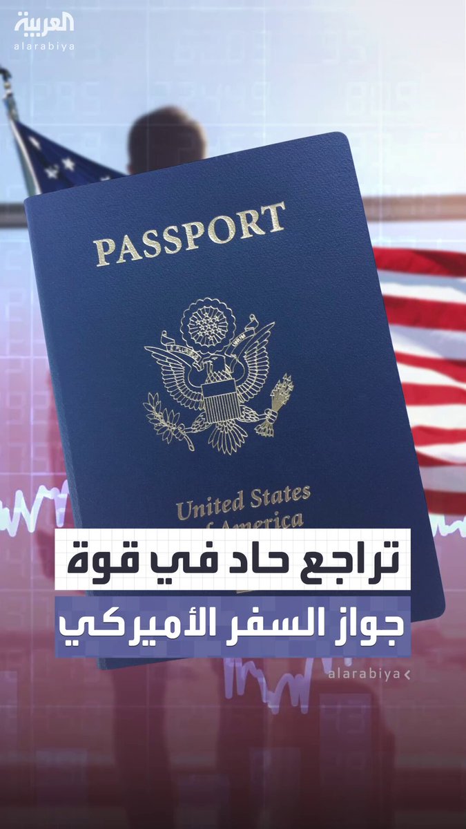 لأول مرة منذ عقدين.. جواز السفر الأميركي يخرج من المراتب العشر الأولى عالمياً وفق مؤشر “هينلي”…