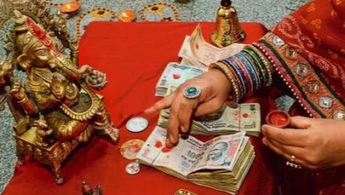 Why is Kuber worshiped on Dhanteras?