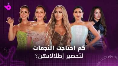 ساعة، يوم، أو أكثر؟.. نجمات الجونة يكشفن ل”فوشيا” كم احتجن من الوقت للتحضير لإطلالاتهن ويكشفن…
