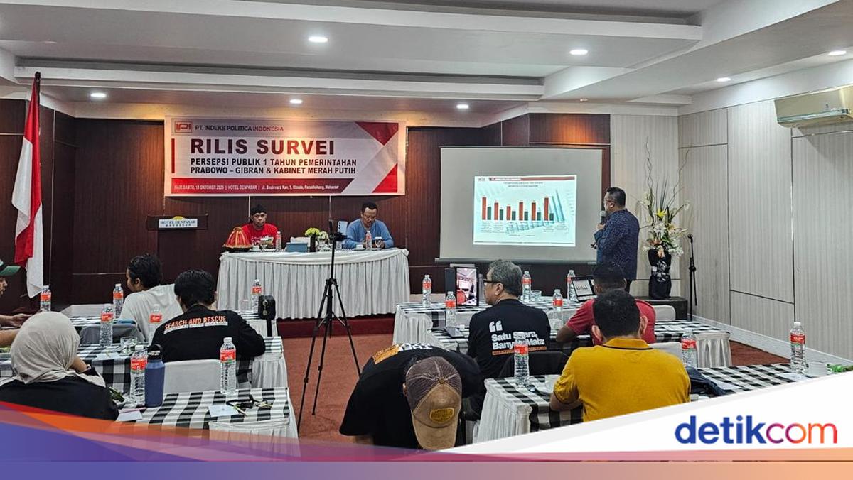 The performance of the Ministers of Agriculture and Ministers of Defense was most appreciated by the public in the Prabowo-Gibran year